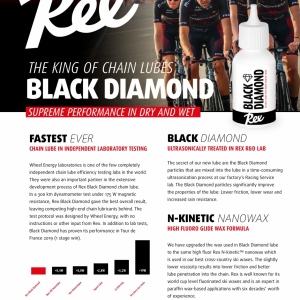 Rex Bicycle products all combined 2020-1